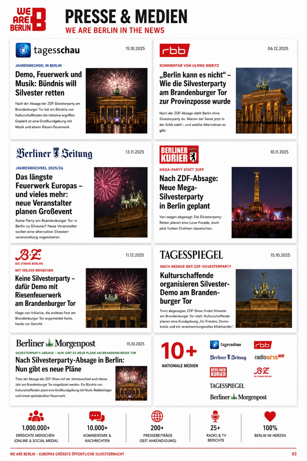 We Are Berlin – Eventagentur – Events