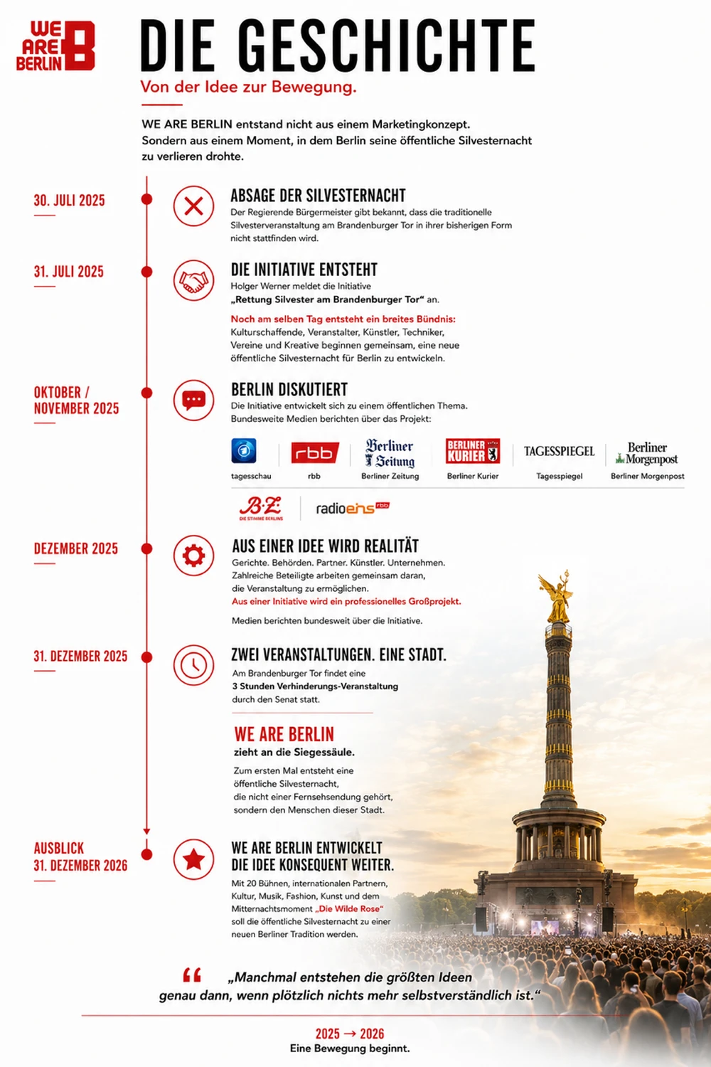 We Are Berlin – Eventagentur – Events