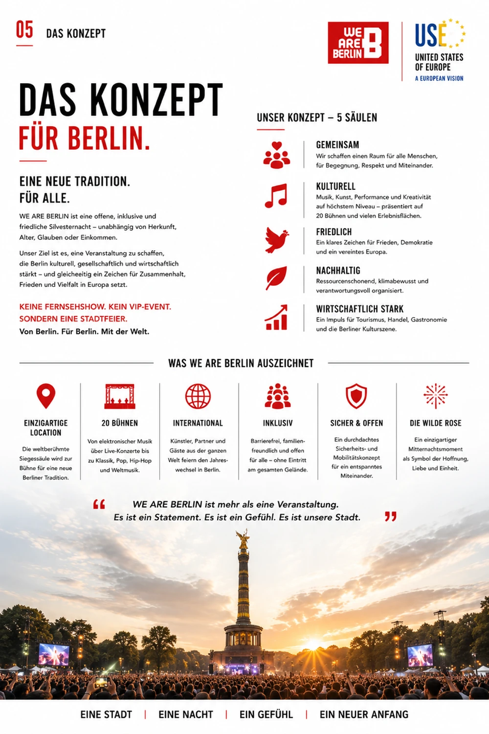 We Are Berlin – Eventagentur – Events