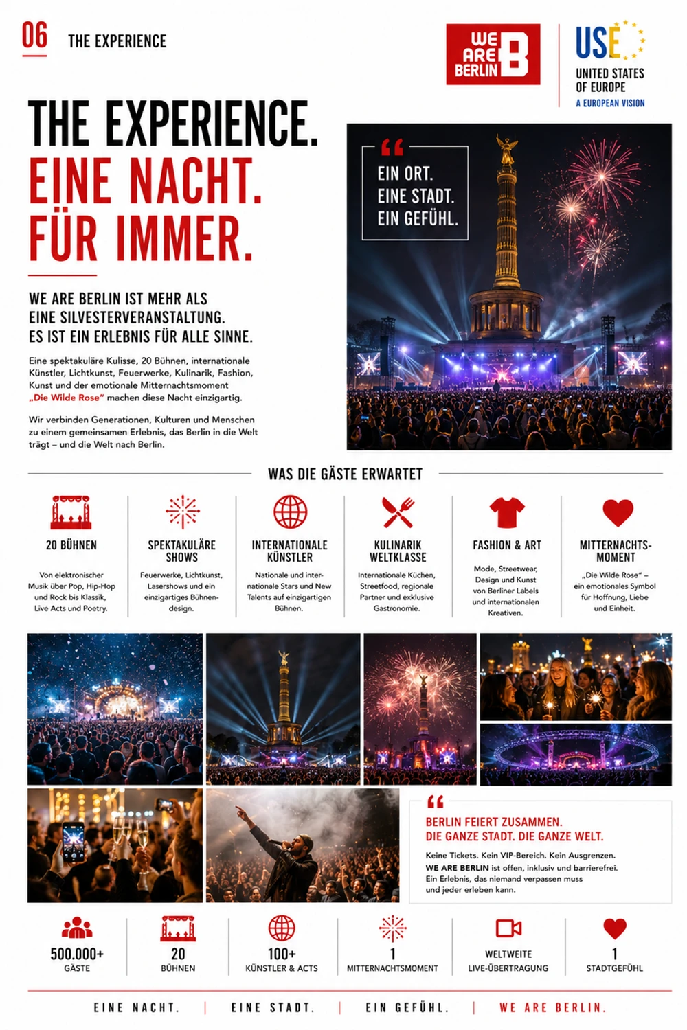We Are Berlin – Eventagentur – Events
