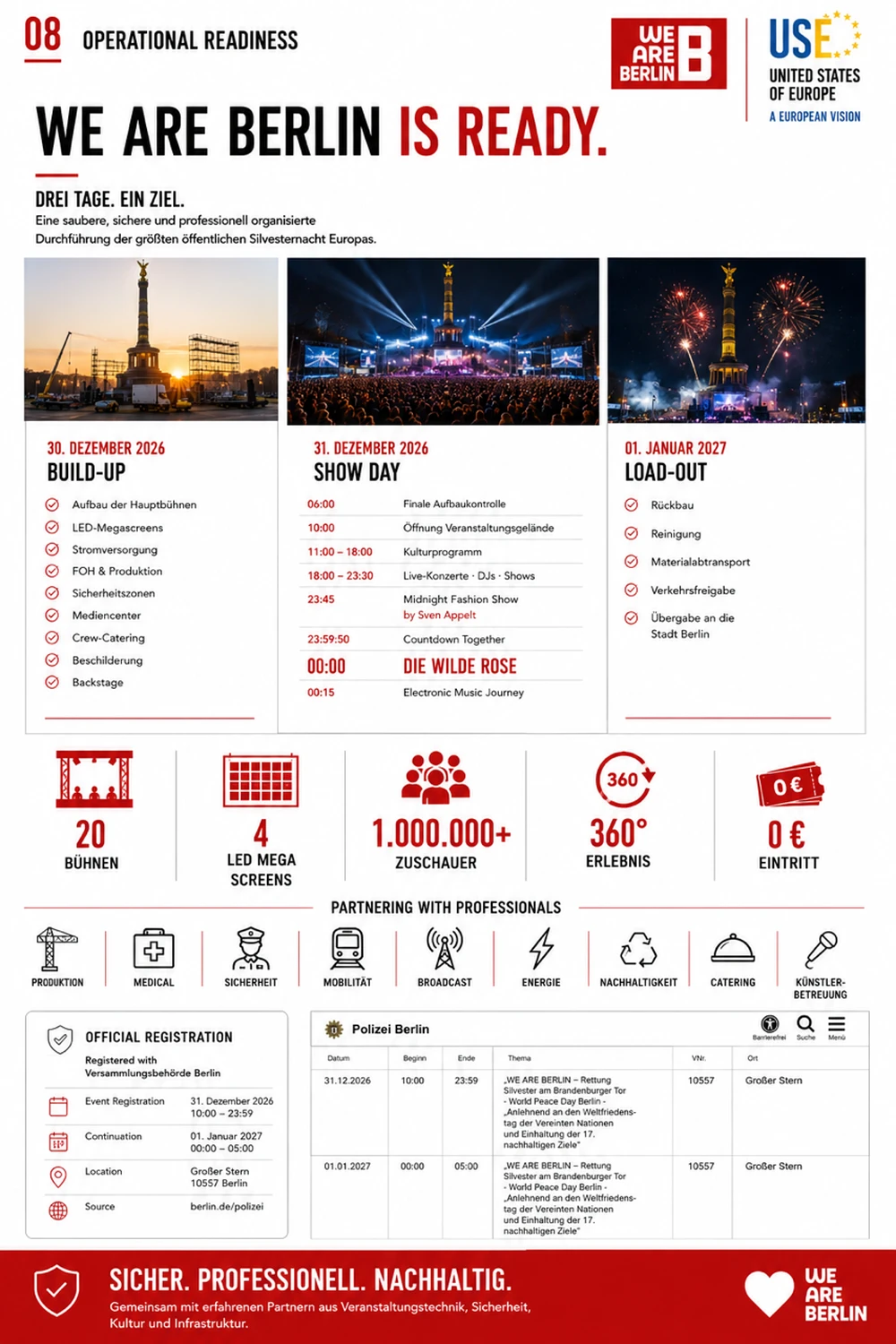 We Are Berlin – Eventagentur – Events
